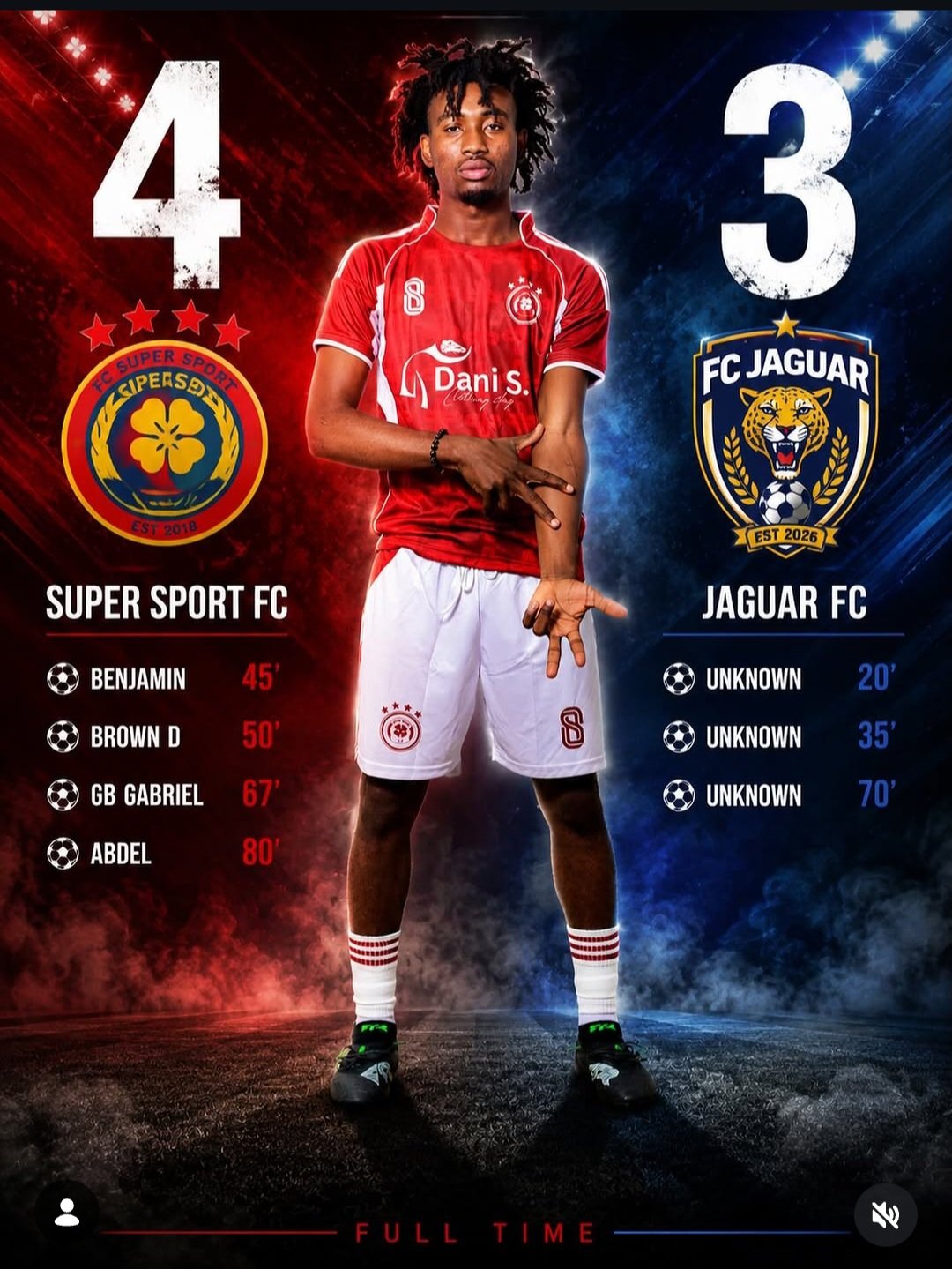 Full time result graphic: Super Sport FC 4, Jaguar FC 3